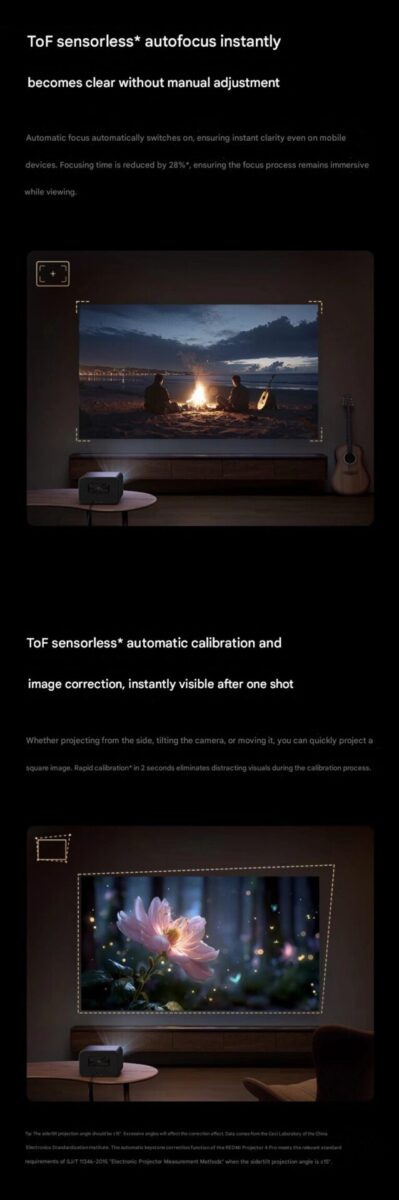 REDMI Projector 4 Pro