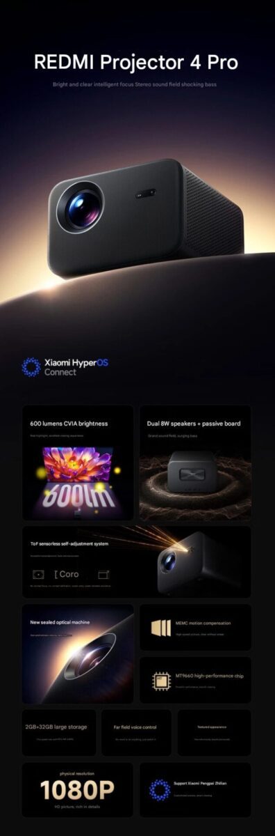 REDMI Projector 4 Pro