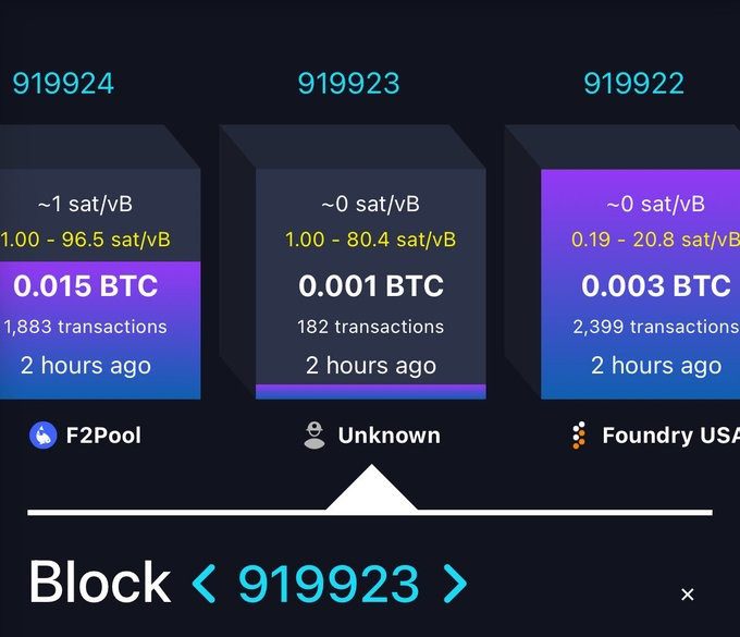 ماینر انفرادی بیتکوین (BTC) پاداش ۳۴۷ هزار دلاری بهدست آورد