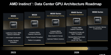 نبرد AMD با انویدیا در حوزه شتاب‌دهنده‌های هوش مصنوعی