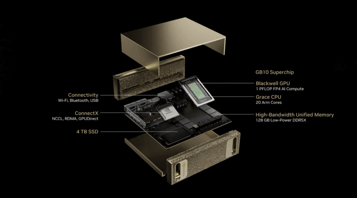 Strix Halo از AMD رقیب سرسخت DGX Spark می‌شود