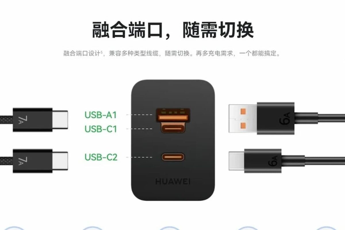 نمای نزدیک از پورت ترکیبی شارژر هواوی که میتواند کابلهای USB-A و USB-C را بپذیرد، با متن چینی "融合端口,随需切换" (پورتهای ادغام شده، تغییر در صورت نیاز).
