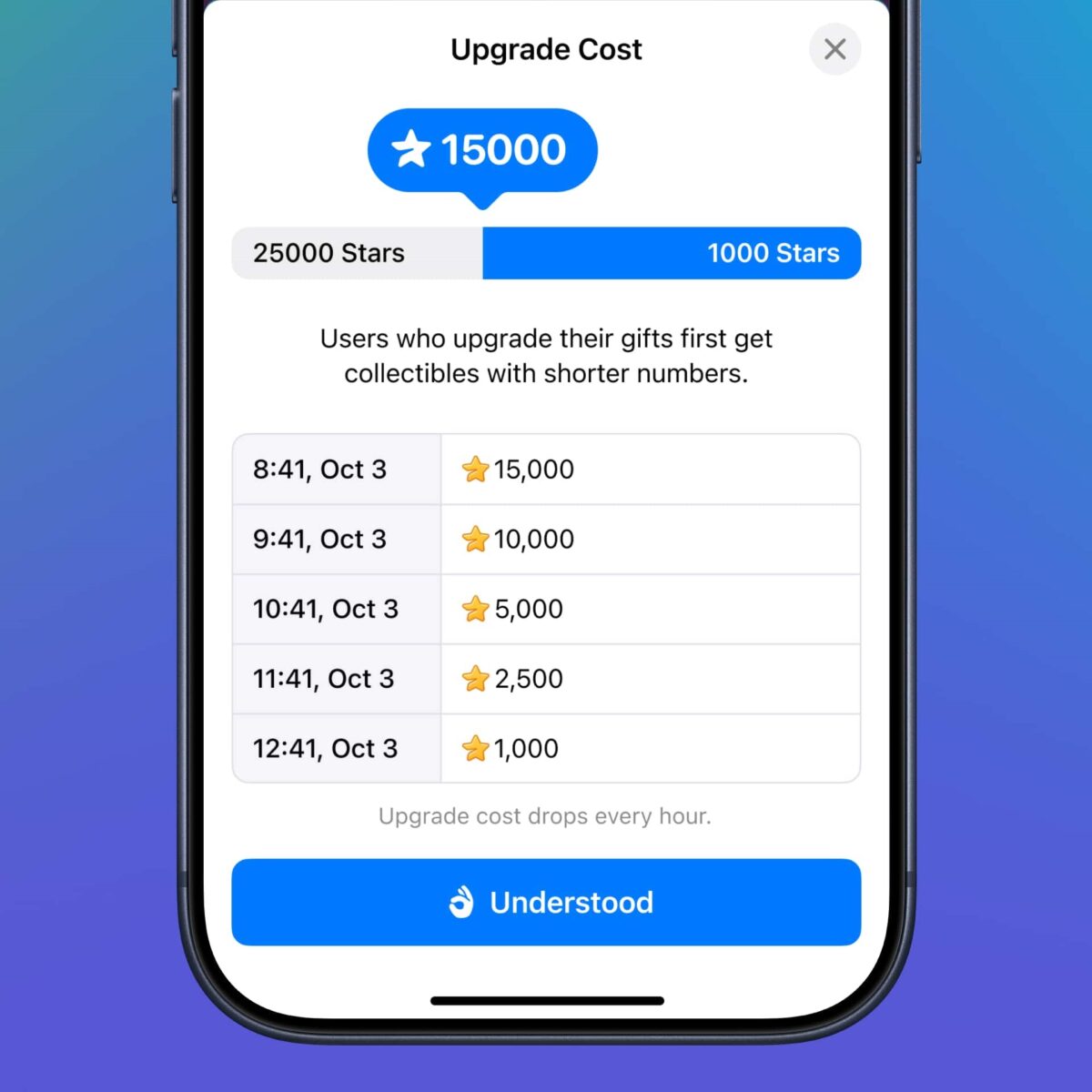 تلگرام با طراحی جدید iOS بهروزرسانی شد