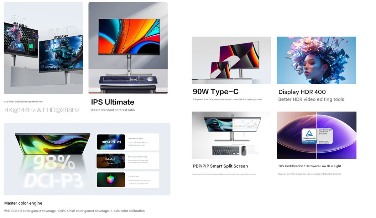 کلاژی از ویژگی‌های اصلی مانیتور AOC U27U3XD شامل "IPS Ultimate"، "90W Type-C"، "Display HDR 400" و گواهینامه TÜV Low Blue Light.