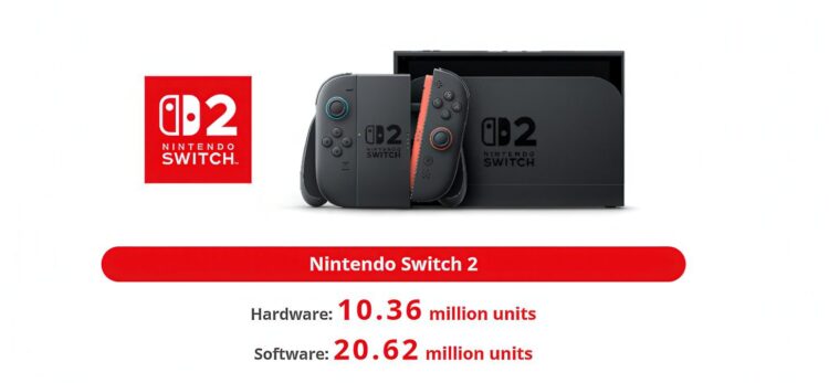 Nintendo Switch 2 Sold