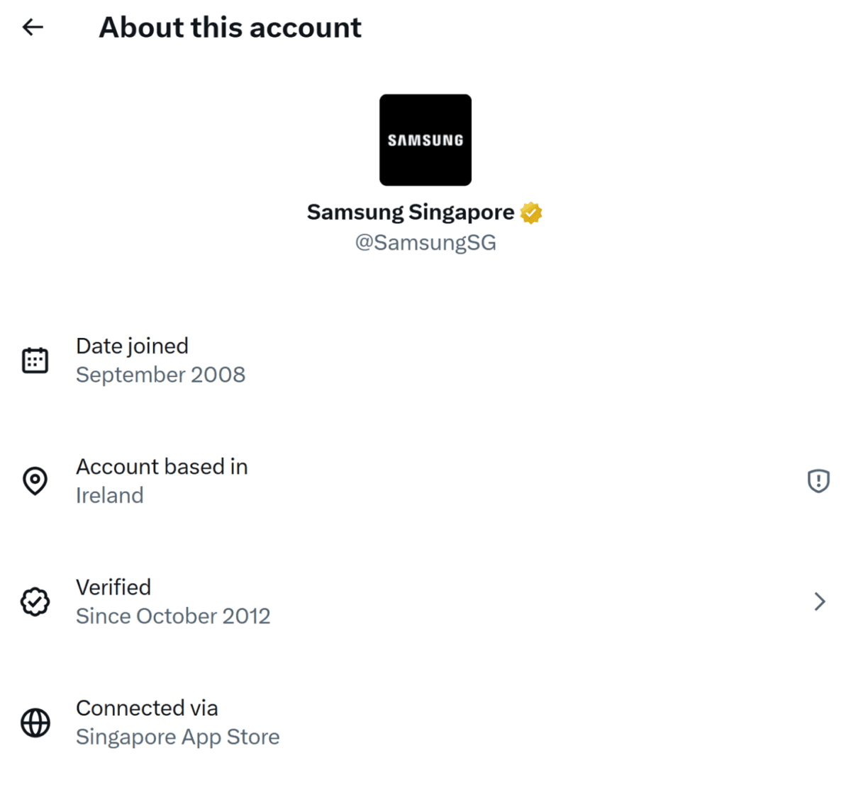 اسکرینشات از صفحه "About this account" برای حساب تأیید شده Samsung Singapore در X، که نشان میدهد "Account based in Ireland" (حساب مستقر در ایرلند) است.