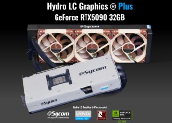 کارت گرافیک Sycom GeForce RTX 5090 Hydro LC Plus در کنار یک رادیاتور ۳۶۰ میلی‌متری، که ماژول کولر فلزی کارت گرافیک را نشان می‌دهد.