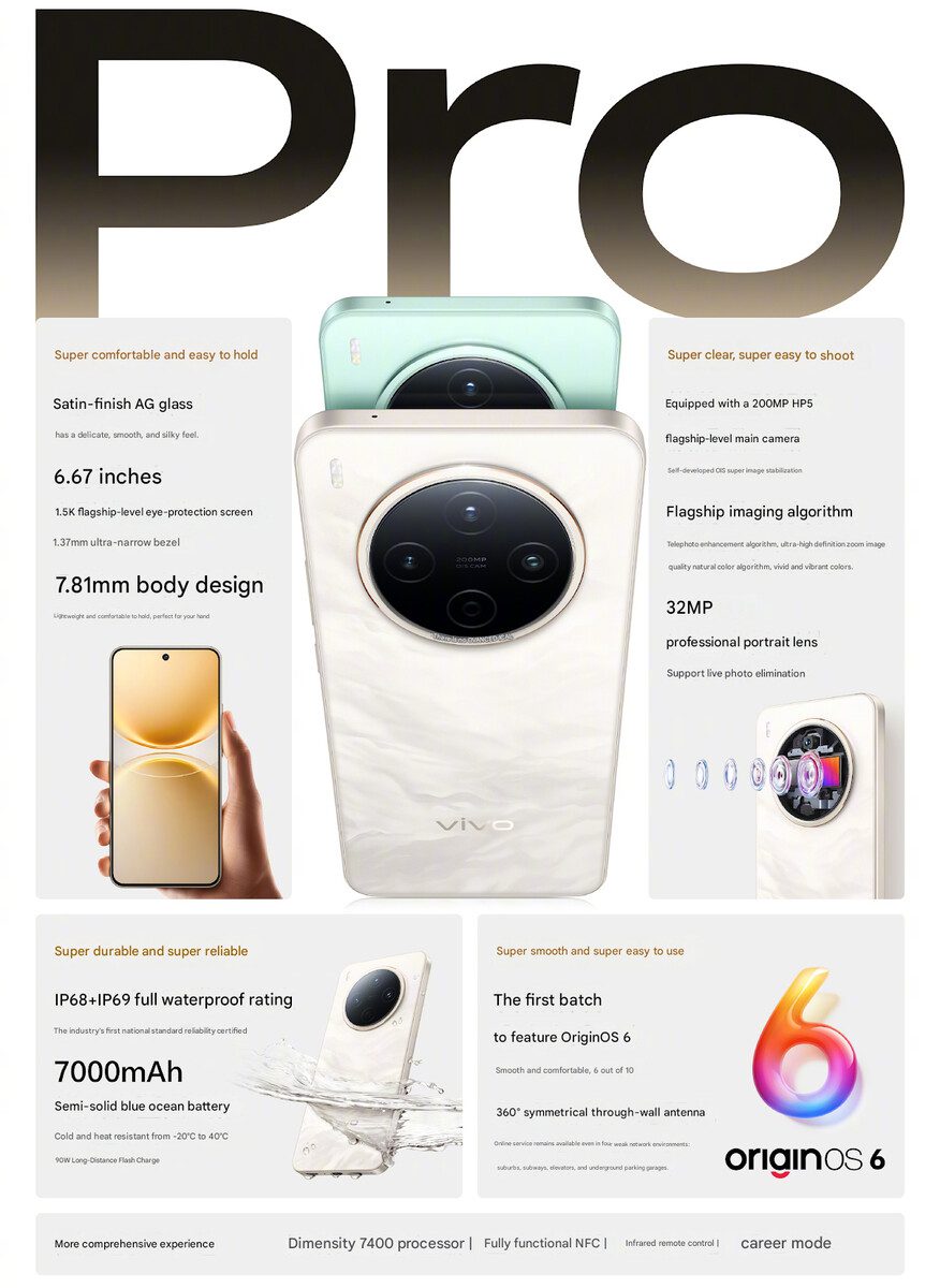 معرفی گوشی Vivo Y500 Pro با باتری غول‌پیکر و دوربین ۲۰۰ مگاپیکسلی 