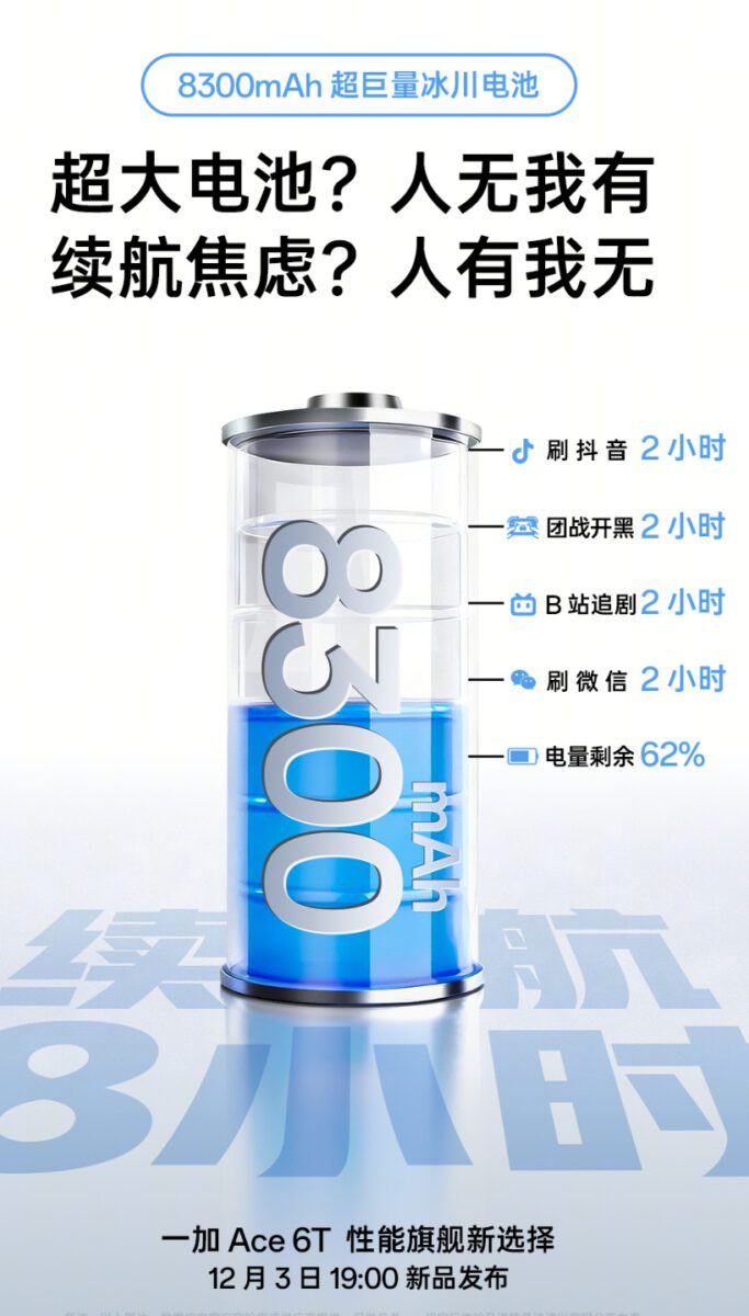 قدرت باتری بزرگ در سرعت بی‌وقفه وان‌پلاس