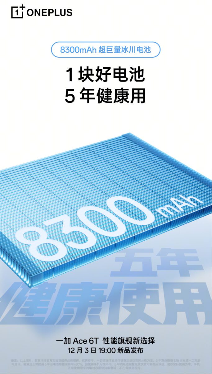 گوشی Ace 6T با بزرگ‌ترین باتری تاریخ وان‌پلاس عرضه می‌ شود