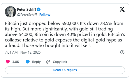 اوج‌گیری طلا و بحث دوباره درباره بیت‌کوین