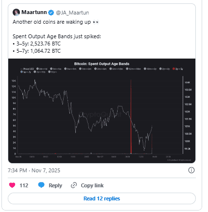 فعال شدن نهنگ‌های قدیمی و افزایش ترس از اصلاح بیشتر بیت‌کوین
