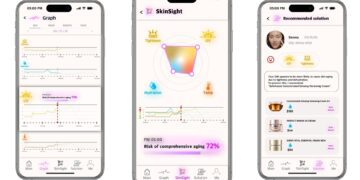 این پچ پیری پوست را در لحظه تحلیل می کند