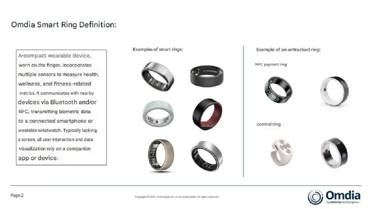 رشد روافزون استفاده از حلقههای هوشمند در جهان