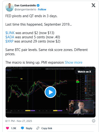 آلتکوینهایی که باید قبل از کاهش نرخ بهره زیر نظر گرفت