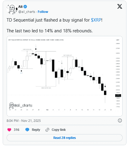 اثر احتمالی ETF اسپات ریپل (XRP)