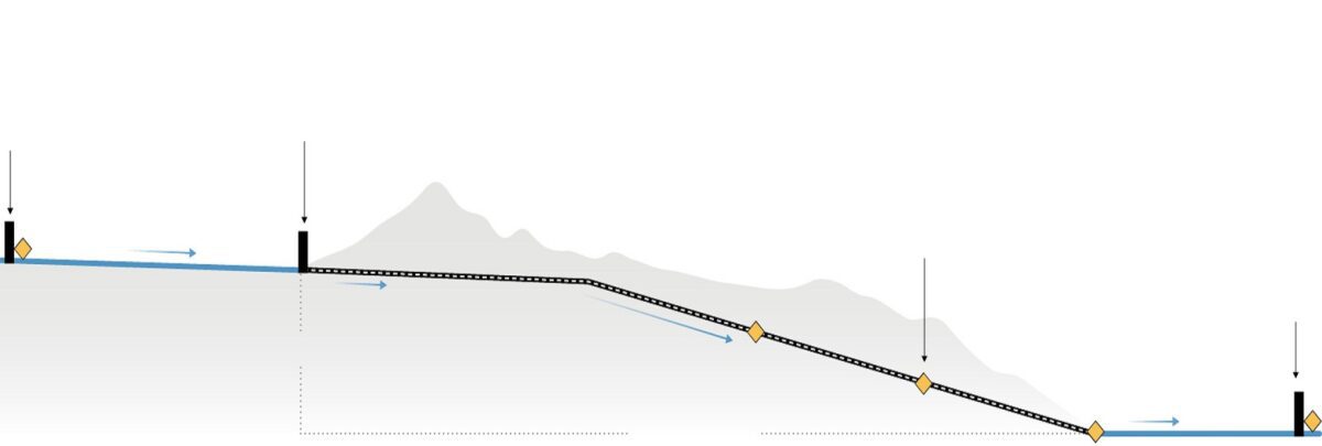 ساخت نیروگاه برقآبی چین پشت درهای بسته