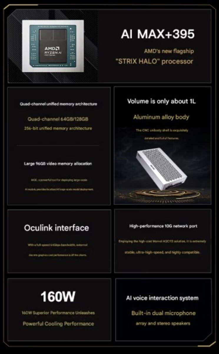 معرفی مینی پیسی جدید FEVM با تراشه قدرتمند AMD