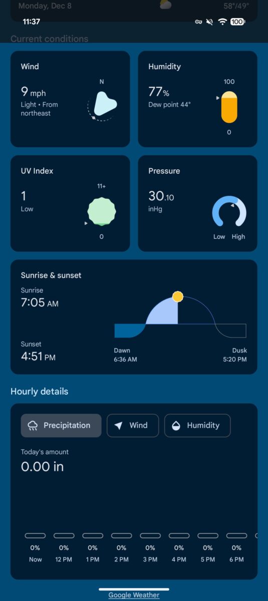 بخش جزئیات وضعیت هوا در Google Weather شامل کارتهای باد، رطوبت، شاخص UV، فشار و زمان طلوع و غروب