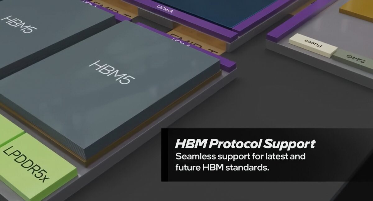 معماری آینده‌نگر اینتل 