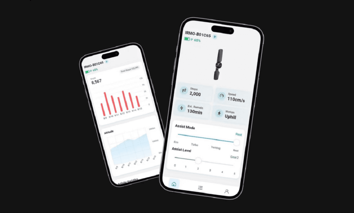 اسکلت خارجی Irmo M1