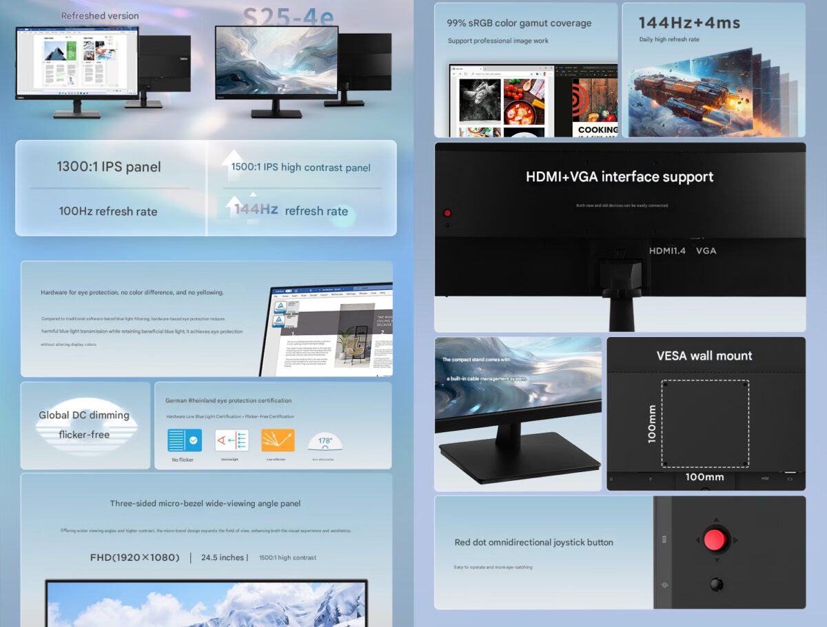 اینفوگرافیک مشخصات مانیتور لنوو شامل نرخ نوسازی ۱۴۴ هرتز، پنل IPS و کنتراست ۱۵۰۰:۱.