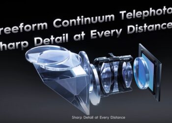 رندر سه بعدی ماژول لنز تلهفوتو زوم پیوسته سامسونگ با اجزای اپتیکال داخلی.