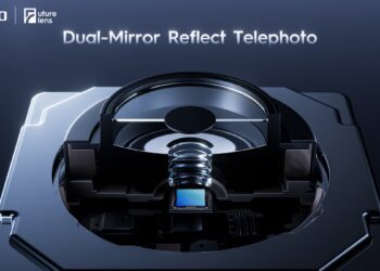 نمای برش‌خورده از مکانیزم لنز تله‌فوتو با بازتاب دو آینه‌ای شرکت تکنو.