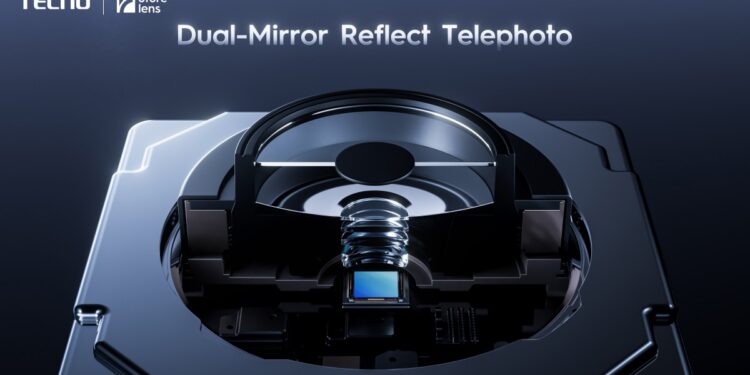 نمای برش‌خورده از مکانیزم لنز تله‌فوتو با بازتاب دو آینه‌ای شرکت تکنو.