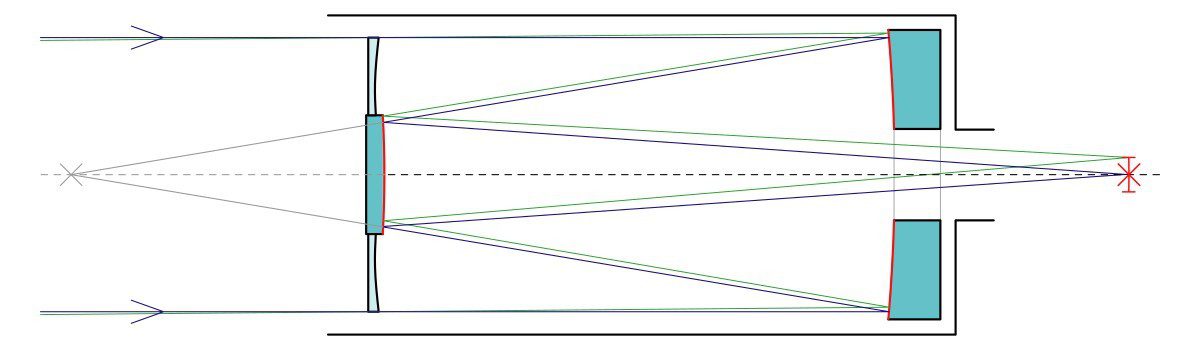 نقشه فنی مسیر حرکت و بازتاب نور در سیستم لنز جدید دوربین.