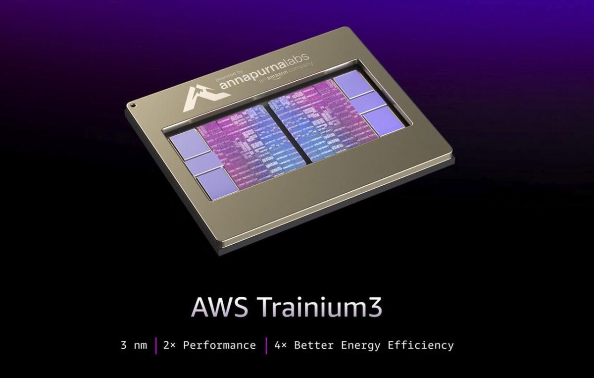 نمای نزدیک تراشه AWS Trainium3