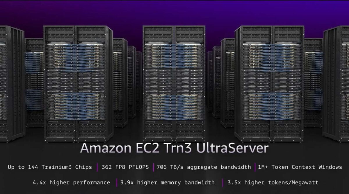 رکهای دیتاسنتر مجهز به سرورهای EC2 Trn3 UltraServer با تراشههای AWS Trainium3 در مقیاس انبوه.