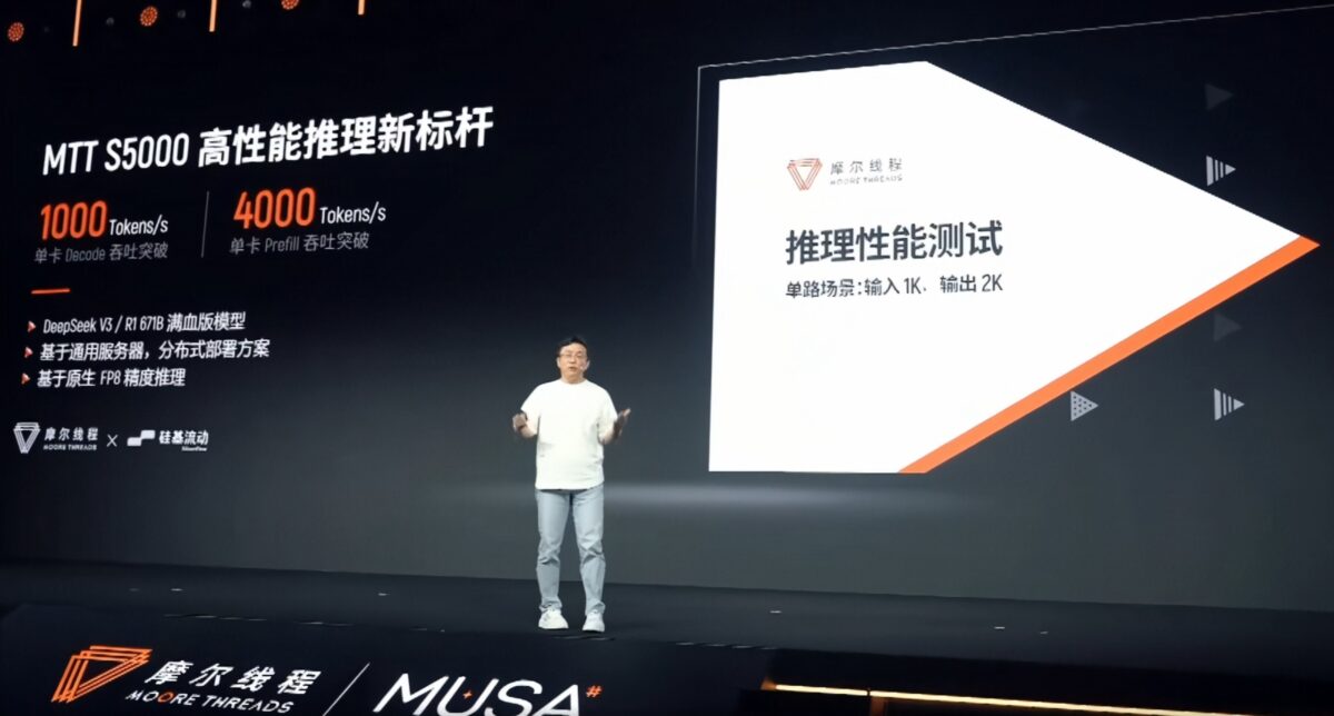 کارتهای گرافیک جدید موور تردز سریع و جالب