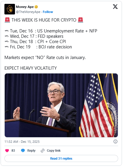 هفتهای سرنوشتساز برای بیتکوین در راه است