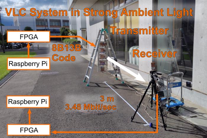 یک سامانه کم‌هزینه ارتباط نوری مرئی مبتنی بر LED توسط ژاپن توسعه یافت