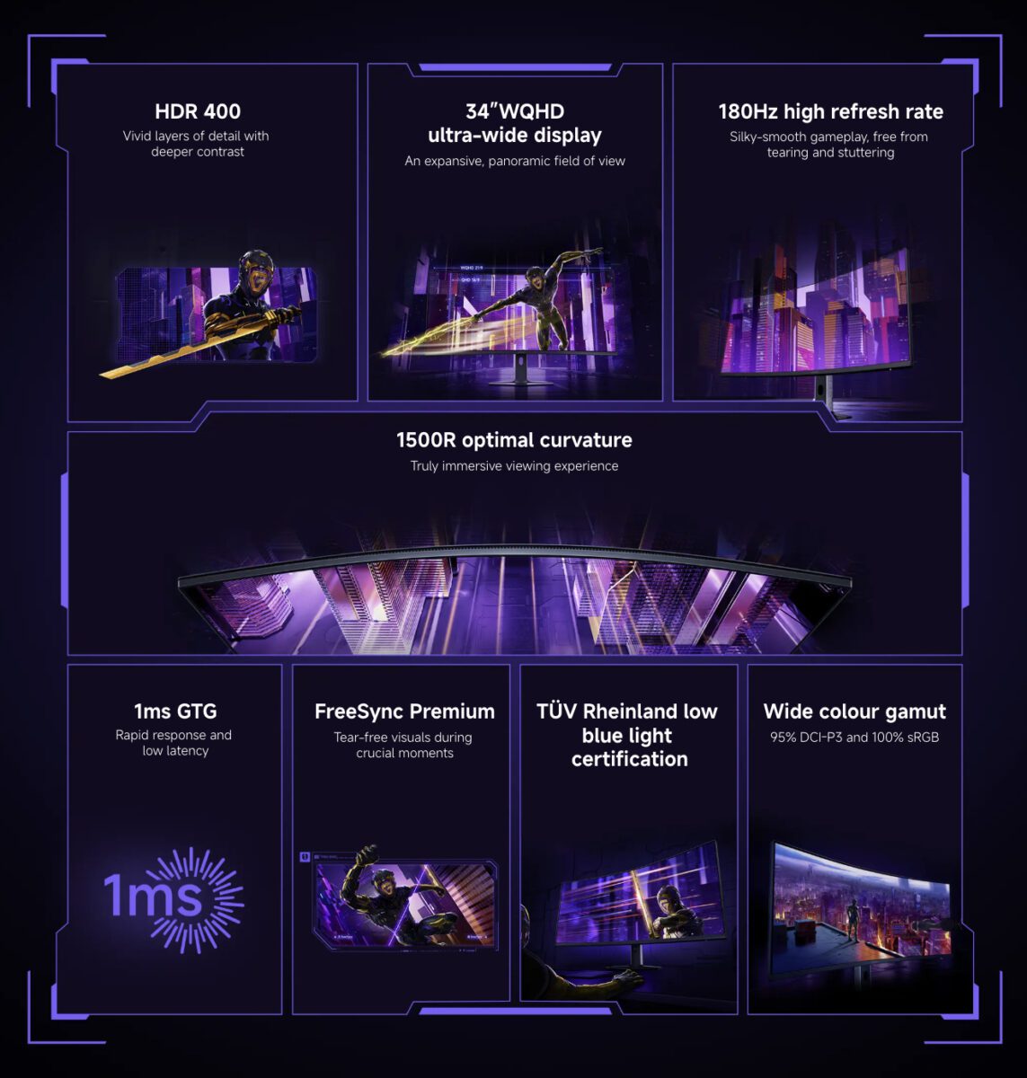 اینفوگرافیک مشخصات فنی مانیتور G34WQi شامل رفرشریت ۱۸۰ هرتز و انحنای 1500R.