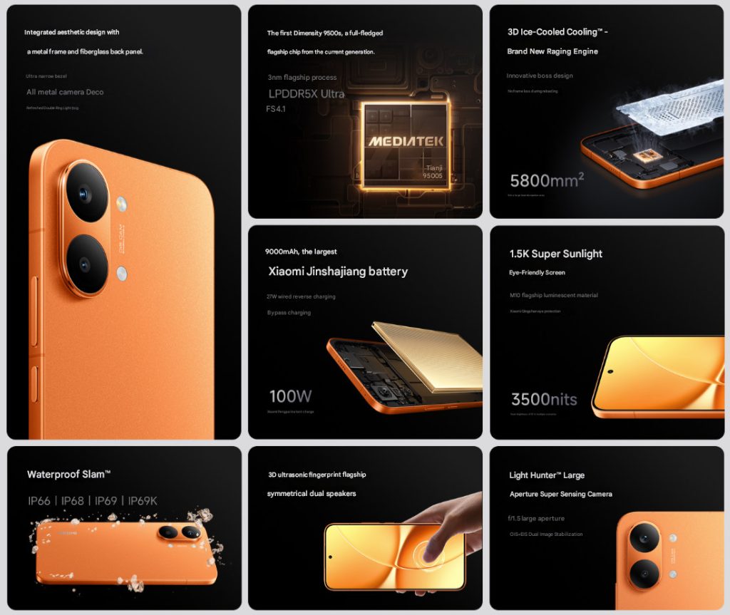 اینفوگرافیک قابلیتهای Redmi Turbo 5 MAX شامل تراشه Dimensity 9500s، باتری ۹۰۰۰ میلیآمپرساعتی، روشنایی ۳۵۰۰ نیت و استاندارد ضدآب IP69K.