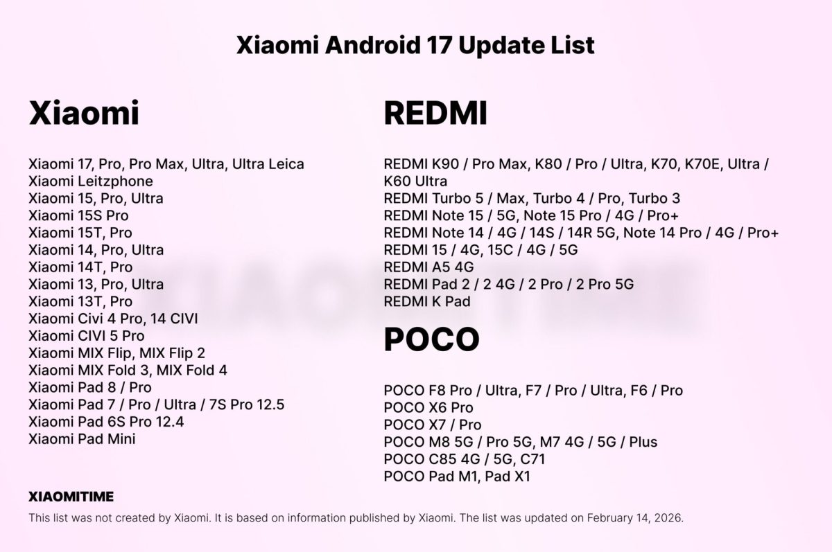 اینفوگرافیک با عنوان Xiaomi Android 17 Update List که فهرست دستگاه‌های واجد شرایط دریافت Android 17 را در سه بخش Xiaomi، Redmi و POCO نمایش می‌دهد. نام مدل‌ها به‌صورت متنی دسته‌بندی شده و منبع XiaomiTime در پایین تصویر ذکر شده است. تصویر بر گستره پشتیبانی نرم‌افزاری و برنامه‌ریزی آپدیت شیائومی تمرکز دارد.