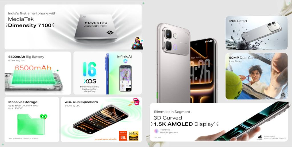 اینفوگرافیک ویژگیهای اینفینیکس نوت اج شامل پردازنده دایمنسیتی ۷۱۰۰، باتری ۶۵۰۰ میلیآمپر ساعتی، نمایشگر ۱.۵K آمولد و دوربین ۵۰ مگاپیکسلی.