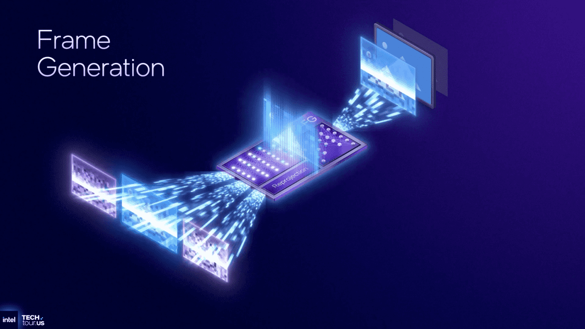 فناوری Multi-Frame Generation