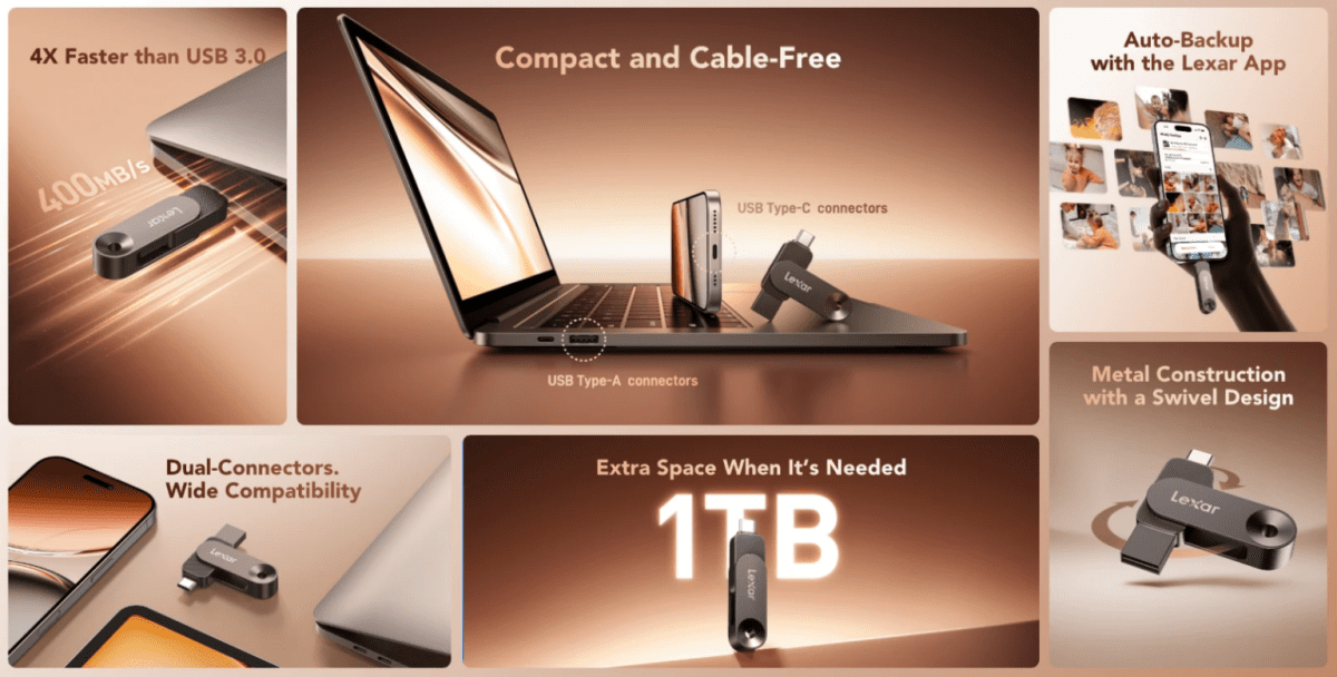 حافظه SSD جدید لکسار با سرعت ۴۰۰MB/s عرضه می شود