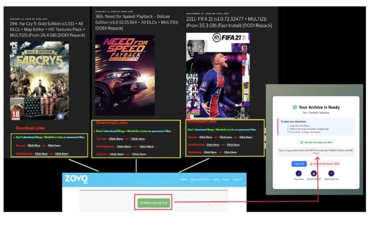 هشدار امنیتی درباره بدافزار پنهان در بازی‌های کرک شده