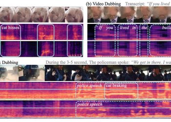 نمودار تحلیل فریم‌های ویدئویی و طیف‌نگار صوتی برای تولید صدای گربه، دوبله و جلوه‌های صوتی توسط مدل هوش مصنوعی.
