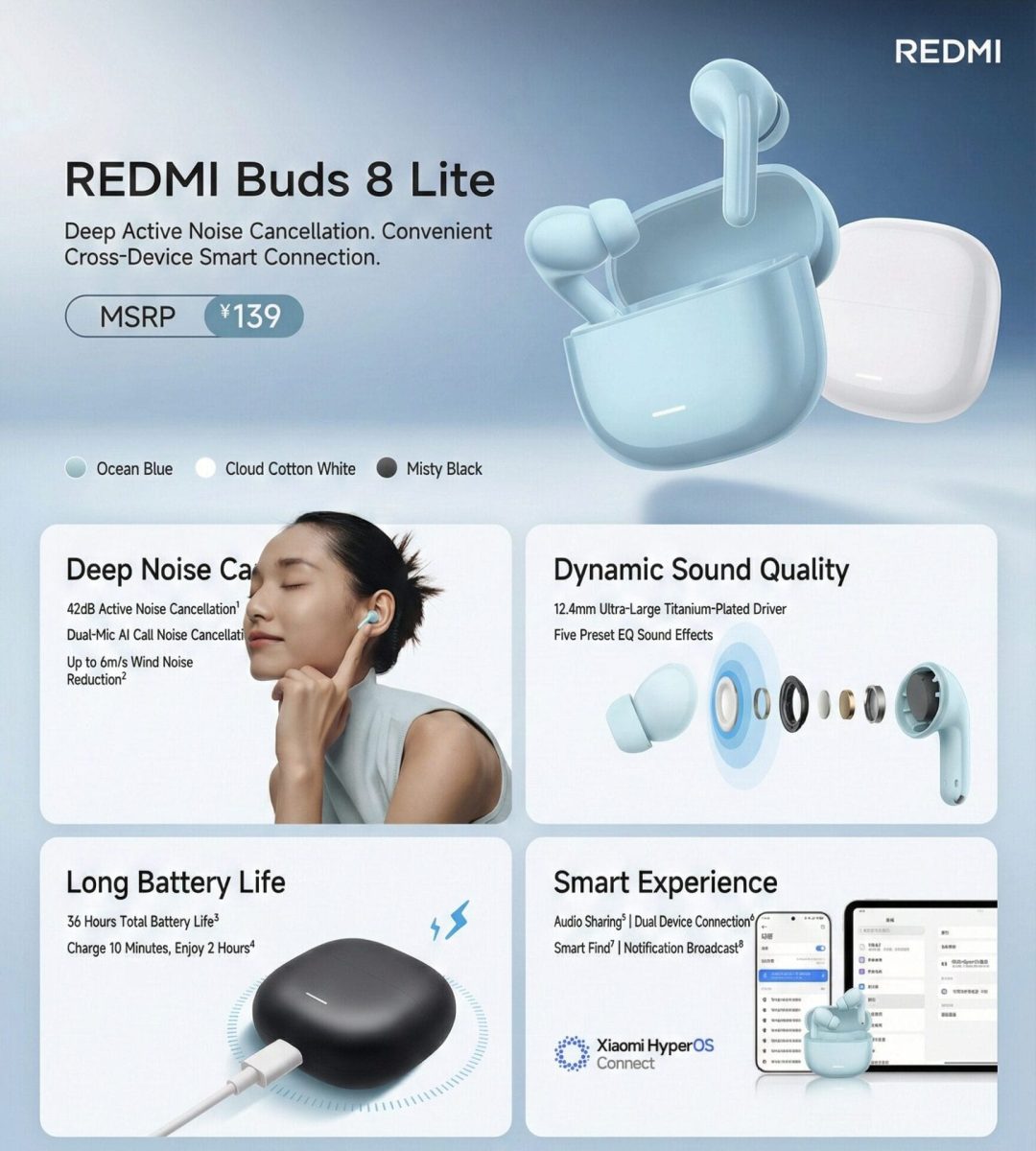 REDMI Buds 8 Lite هدفون اقتصادی با حذف نویز ۴۲ دسیبلی