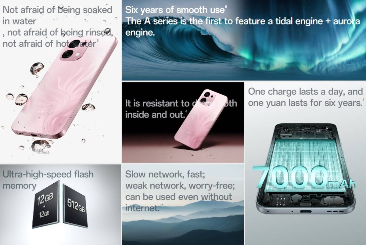 مشخصات فنی گوشی سری A اوپو؛ باتری ۷۰۰۰ میلی‌آمپر ساعتی، رم ۱۲ گیگابایت (قابل ارتقا)، حافظه ۵۱۲ گیگابایت و گواهی مقاومت در برابر آب و حرارت