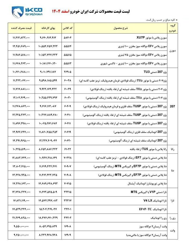 محصولات ایران خودرو در اسفندماه ۱۴۰۴چقدر قیمت خورده اند؟