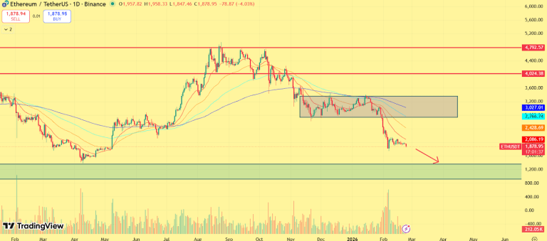 تشدید کاهش اتریوم 