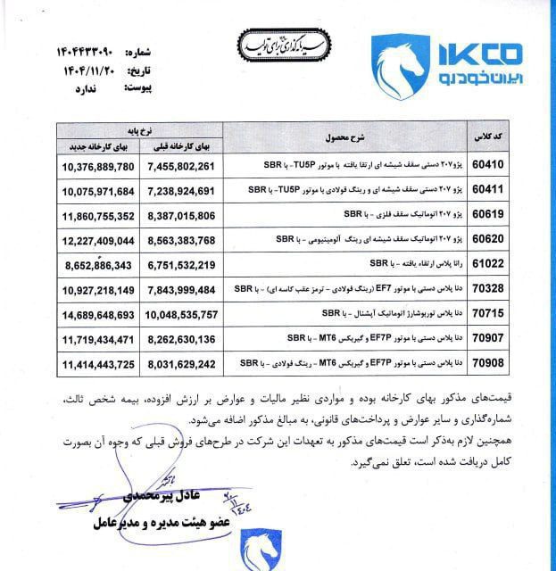 سایپا و ایران خودرو قیمت محصولات خود را چقدر افزایش دادند؟ +جدول قیمتی