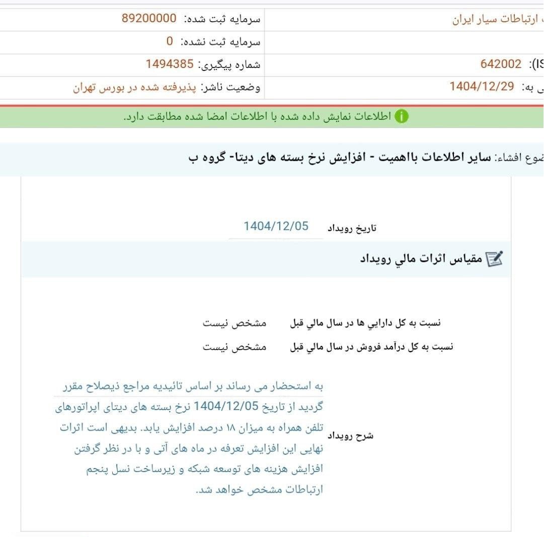 افزایش 18 درصدی تعرفه بستههای اینترنت از امروز