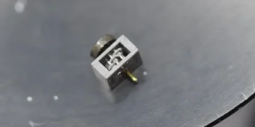 گیربکس مغناطیسی باری رباط نرم